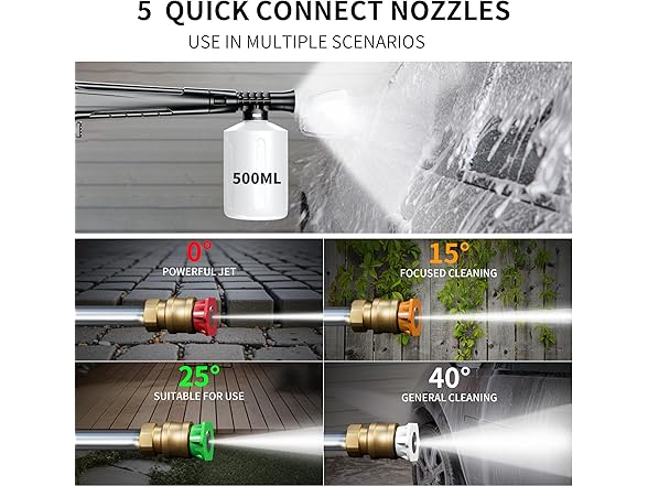 2025Upgraded Pressure Washer 5000PSI with Adj-8-Level Touch Screen, 34" Tall Power Washer, 4 Quick Connect Nozzles, Inlet Hose&Filter&500mlFoam Cannon for Cars/Fences/Driveways, Green (Open Box)