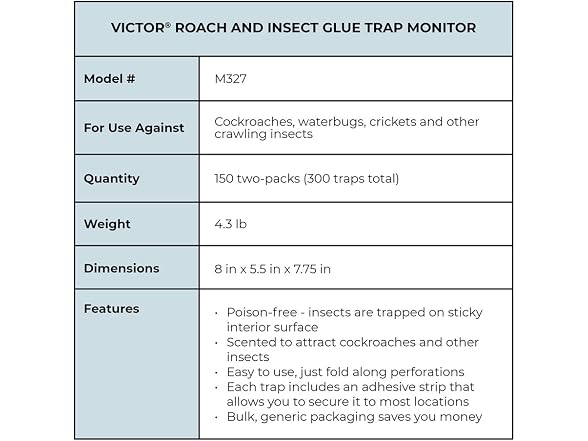 Victor Roach Monitor Glue 150 Traps