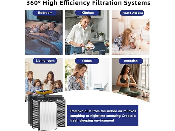 Amboseli AD3000/3500 Air Purifier Filter