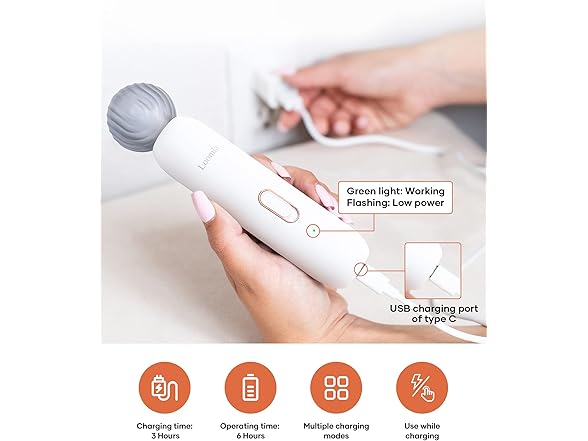 Loomla Dog Nail Grinder Upgraded