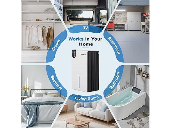 WoEleLigt Dehumidifier for Home