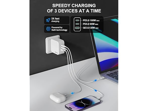 Nekteck 100W GaN USB C Fast Charger
