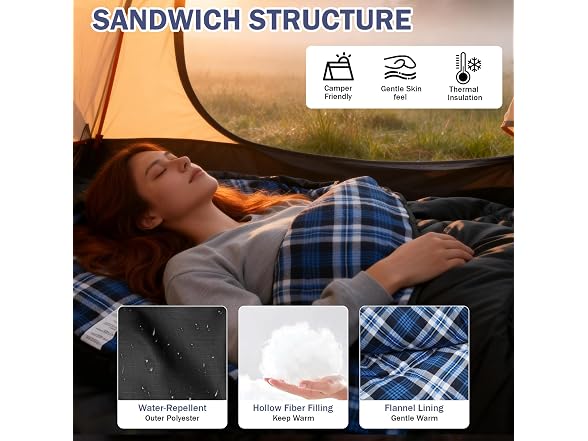 Blue/Black Flannel Queen Size Sleeping Bag