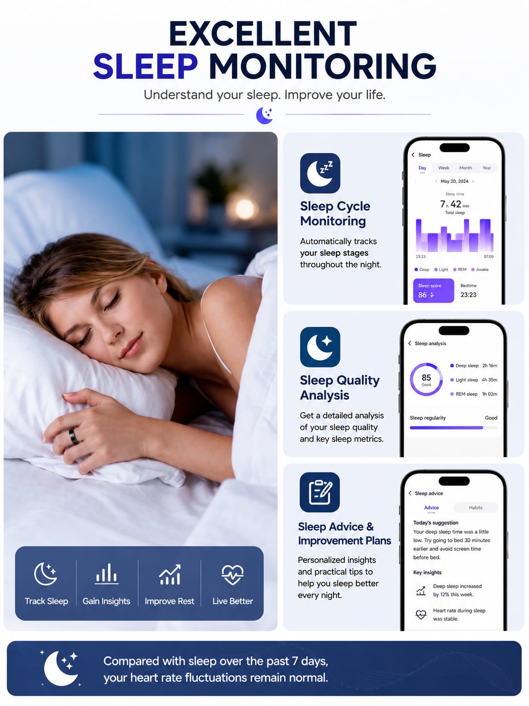 Smart Ring Health & Fitness Tracker - Gallery 9