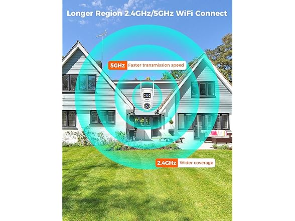 Hiseeu security camera