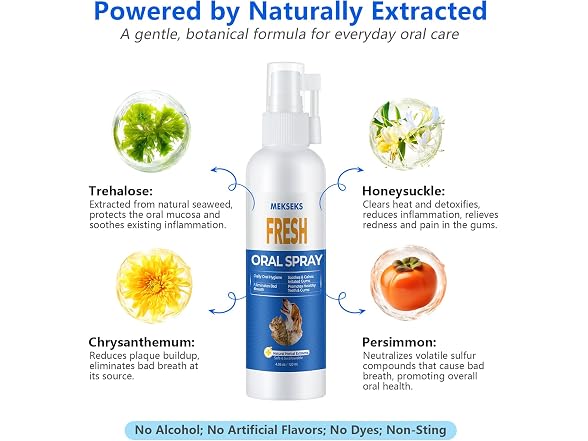 Pet Fresh Breath Oral Cleansing Spray