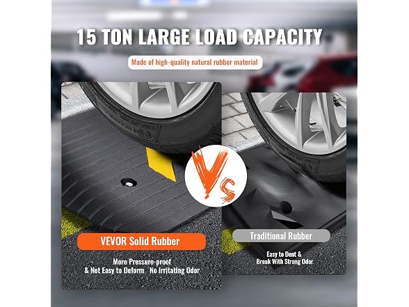 VEVOR 1.5" Rise Rubber Threshold Ramp