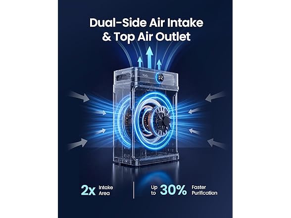 YADU Air Purifier