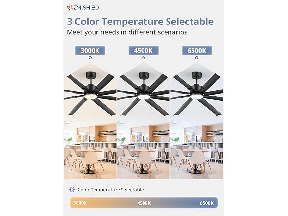 ZMISHIBO 84 Industrial Ceiling Fans with Lights
