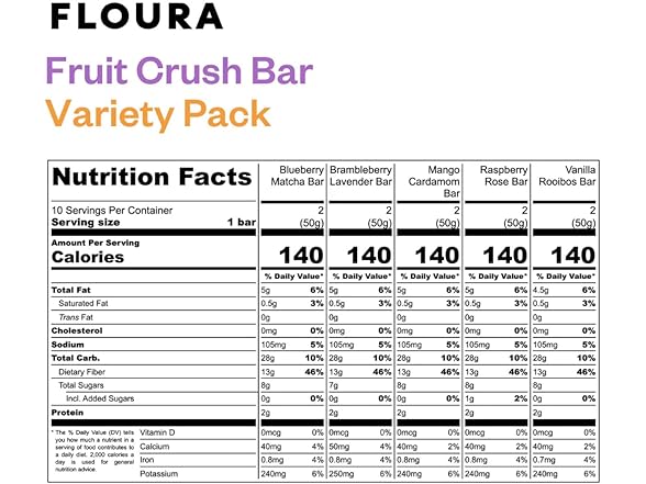 Floura Fiber Bar Variety 10pk