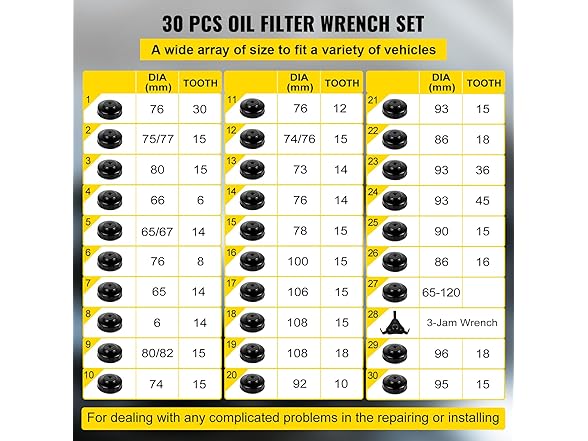 VEVOR Oil Filter Sockets