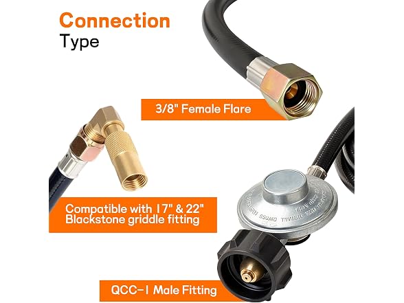 Veralune Propane Regulator Hose