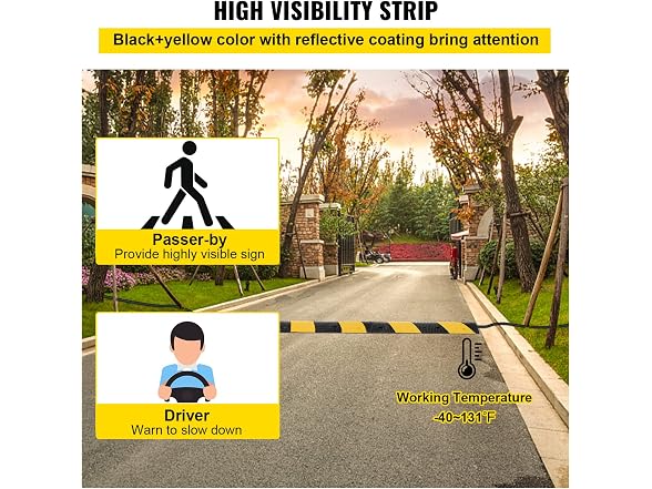 Modular Rubber Traffic Speed Bump 2 Channel