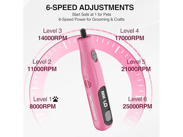 WORKPRO 3.6V Rotary Tool Kit Pink