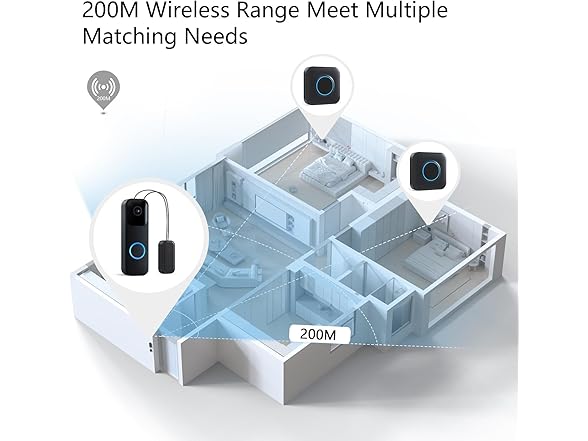 Satisure Wireless Doorbell Extender