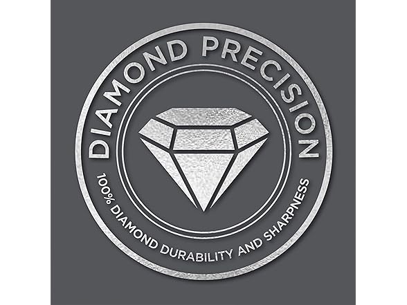 Chef’sChoice Electric Knife Sharpeners 