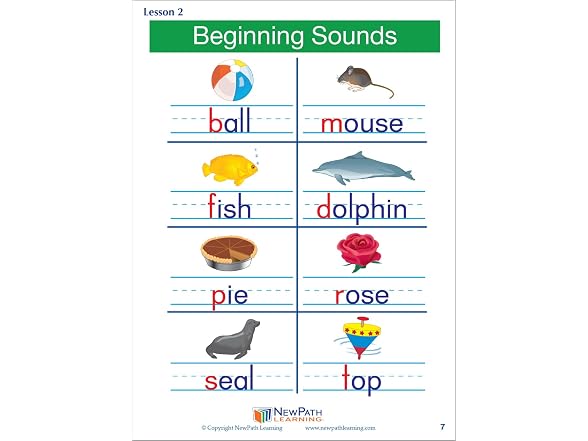 NewPath Mastering Essential ELA Skills Kit