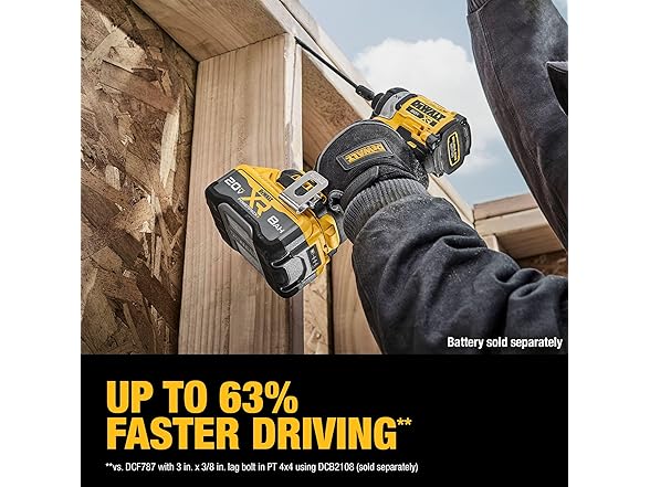 DEWALT DCF860B 20V MAX XR 1/4in Impact Driver