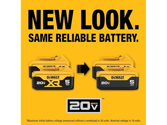 (2 PACK) DEWALT 20V MAX 5 Ah Lithium Ion Battery