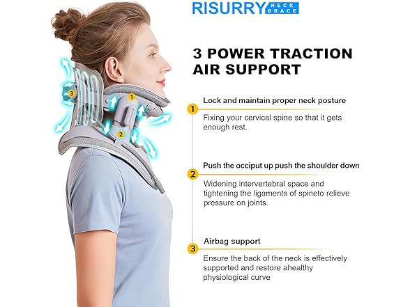 RISURRY Neck Traction Device