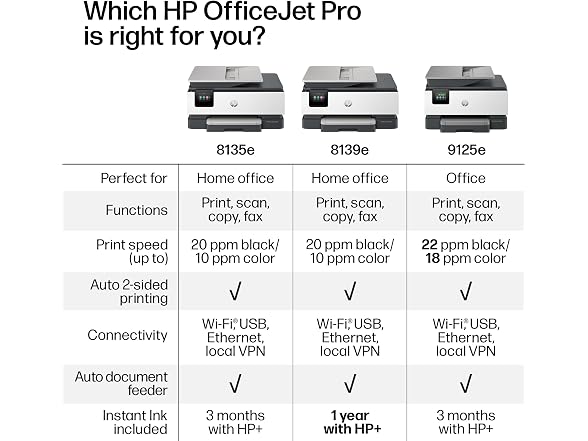HP HP-OJPRO8139E-RB HP OfficeJet Pro 8139e Wireles