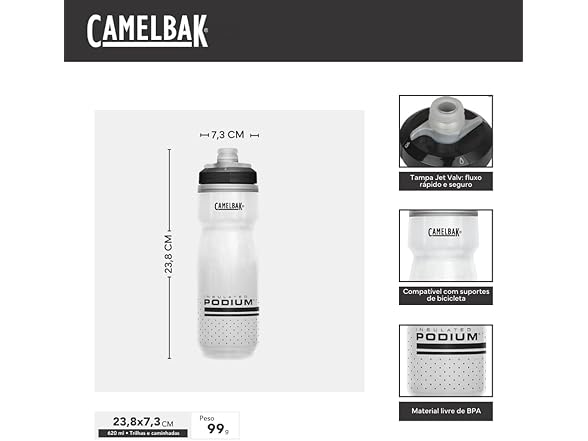 Camelbak Podium Chill Bike Water Bottle