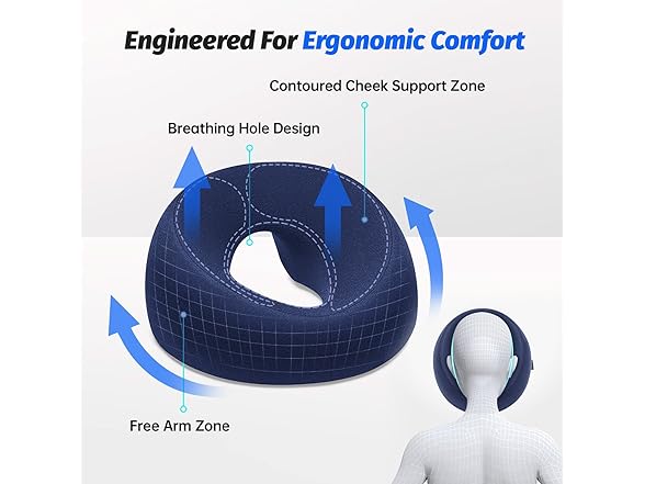 xiaomubiao Massage Table Face Down Pillow