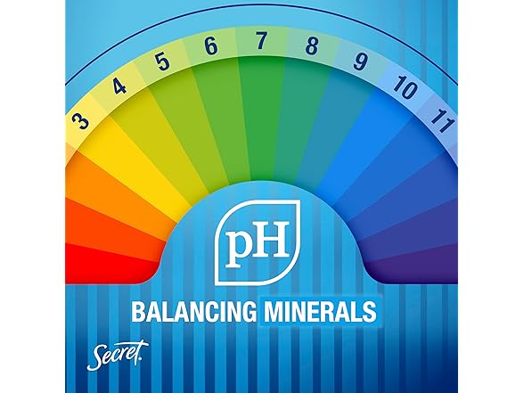 Secret Outlast Clear Gel, 2.6oz, 2pk