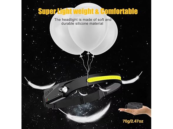 BIAT AAP-Auto-075 2PCS Rechargeable Headlamp