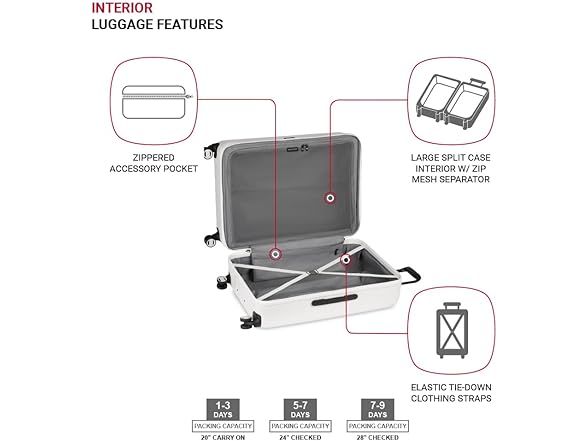 SwissGear Wanderlust Pro Lightweight Hardside Set