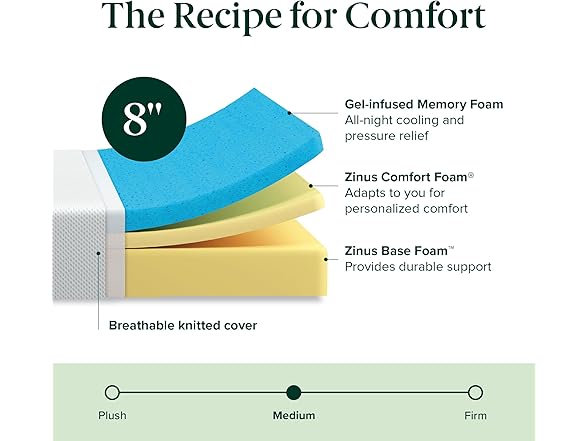 Zinus 8 Inch Green Tea Cooling Mattress
