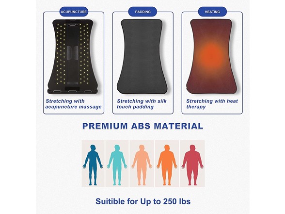 Evertone Therma-Stretch Infared Heating Pad