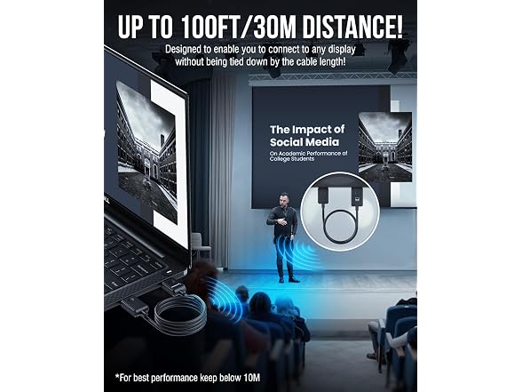 SABRENT Wireless HDMI Transmitter & Receiver, 1080p, 100ft