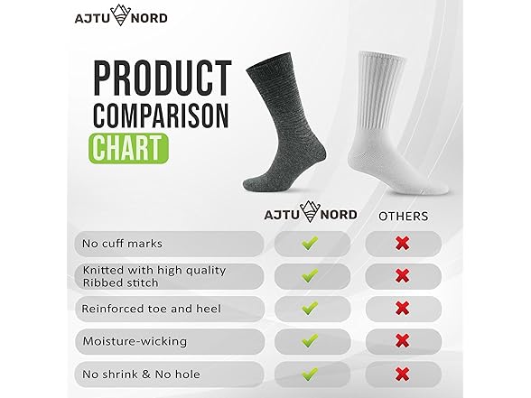 Ajtu Nord| Unisex Alpaca Wool Socks