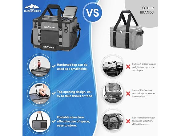 INSMEER Soft Cooler Bag W/ Hard Shell