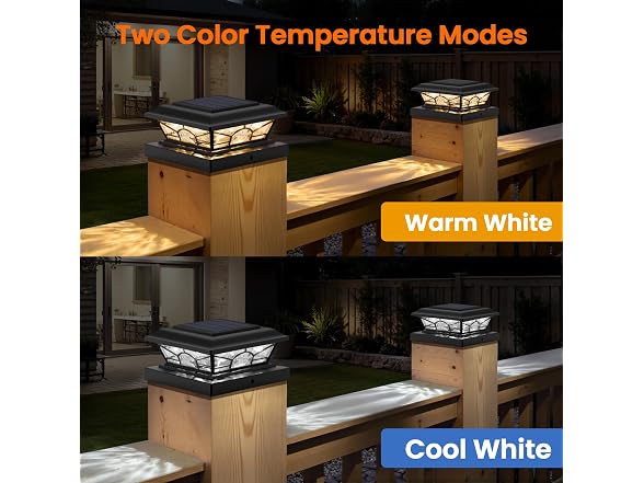 Brightever Solar Post Cap 6-Pack Black