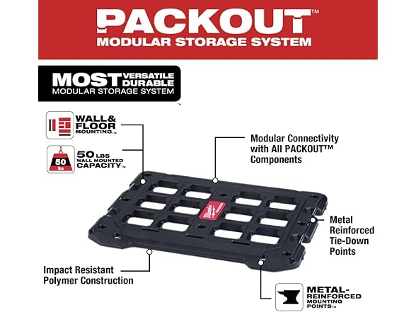 Milwaukee 48-22-8485 Packout Mounting Plate