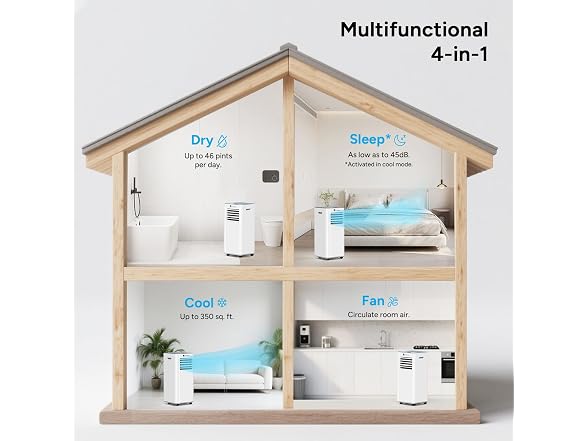 DR.PREPARE 8,000 BTU Portable AC 350sqft