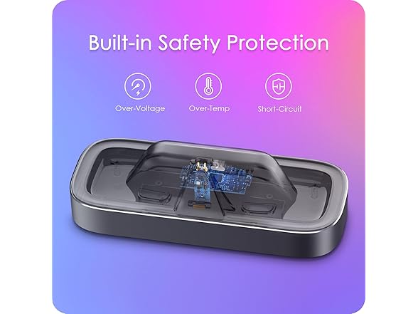 VAWVVA Ray-Ban Meta Glasses Charging Station
