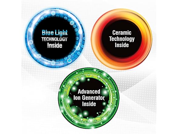 CHI 1875 Series Advanced Ionic Compact Hair Dryer