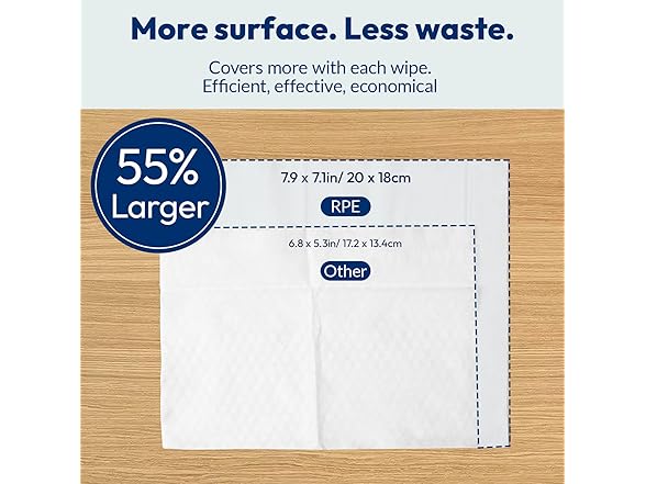 RPE Life Flushable Wet Wipes 6 Large Packs