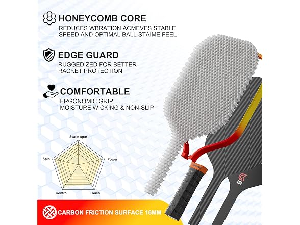 DGYGQ Pickleball Paddles, T700 Raw Carbon Fiber