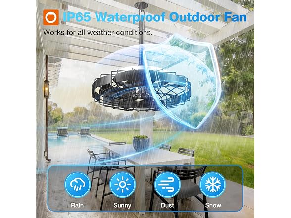 addlon 20in Caged Outdoor Ceiling Fan