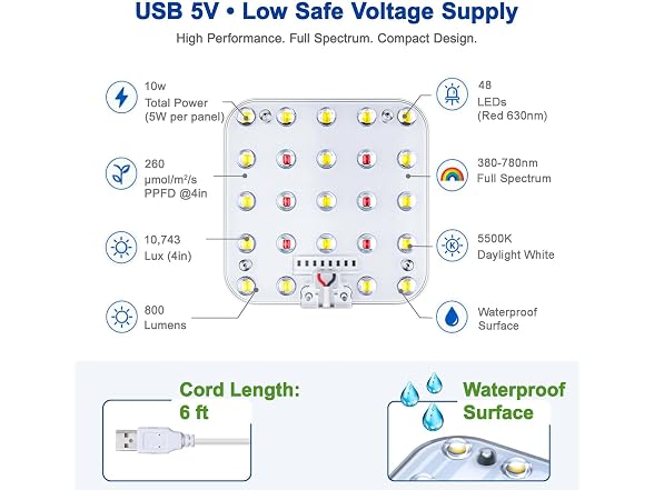 DOMMIA Under Shelf Grow Light Dimmable