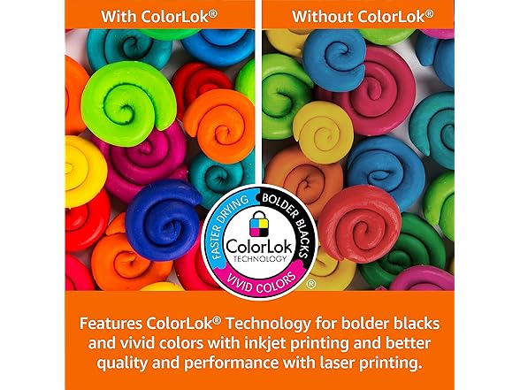 Amazon Basics Multipurpose Copy Printer Paper