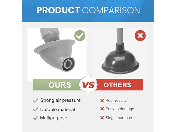 Lagwry AAP-Tool-329 High Pressure Toilet Plunger