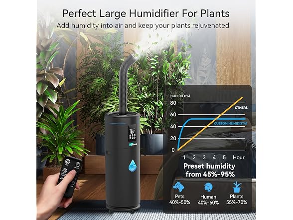 Honovos 17L/4.5Gal Large Room Humidifier