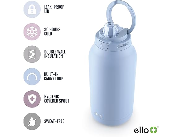Ello Hydra 64oz Water Jug, Halogen Blue