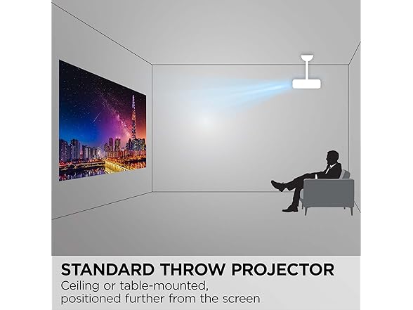 ViewSonic LS741HD-S 5000 Lumens Laser Projector