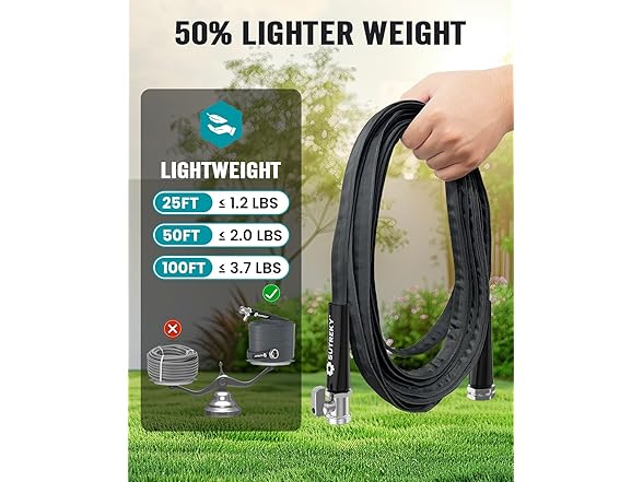 SUTREKY 25ft Garden Hose with Valve